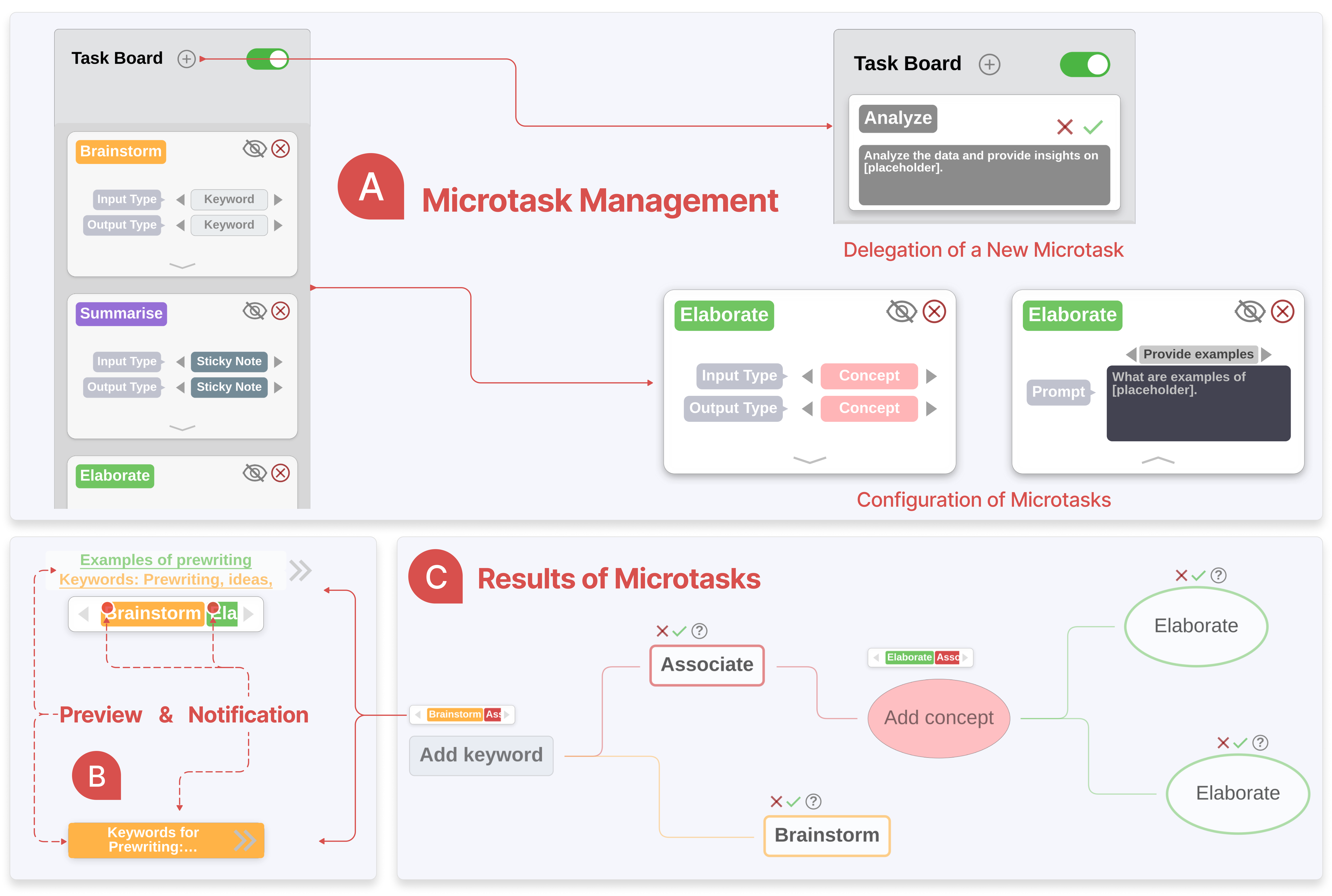 Prewriting Workflow